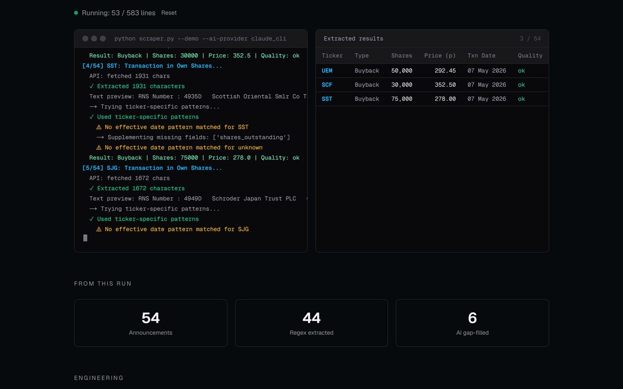 RNS Buyback Scraper terminal replay: live extraction log beside the structured results table